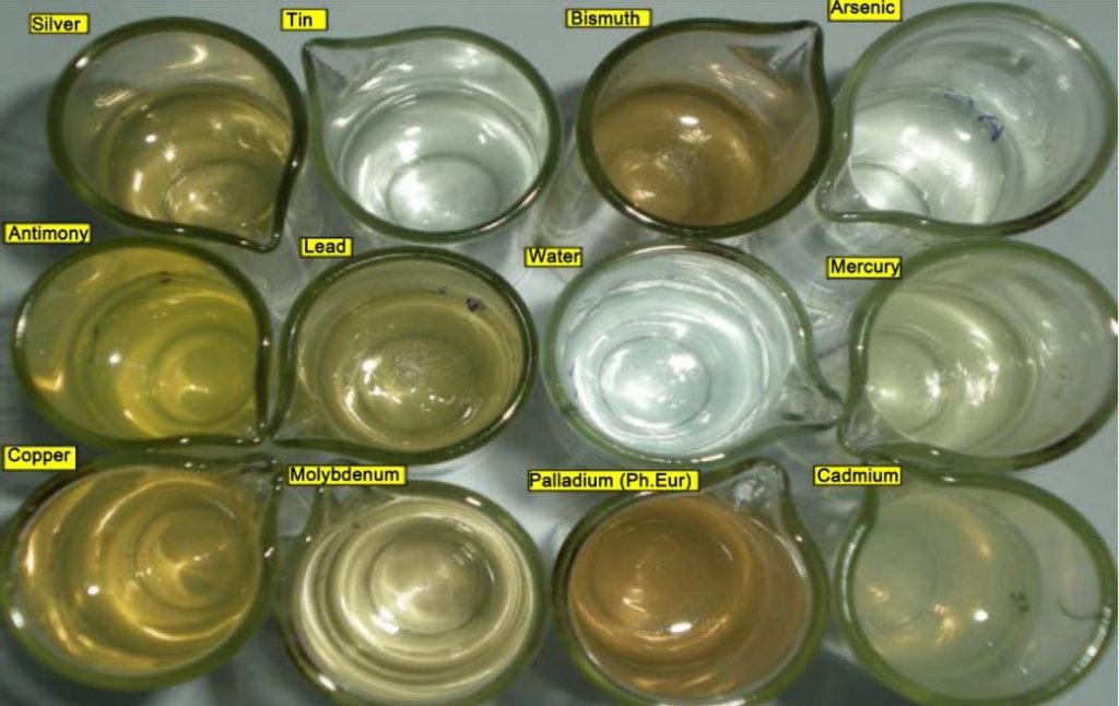 impurity-profiling-of-solid-oral-drug-products-3