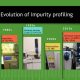 impurity-profiling-of-solid-oral-drug-products